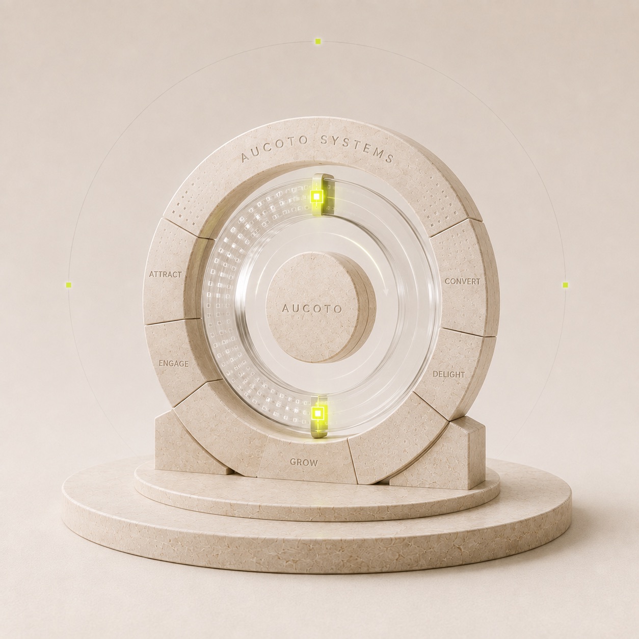 A connected circular system moving through attract, convert, delight, grow and engage